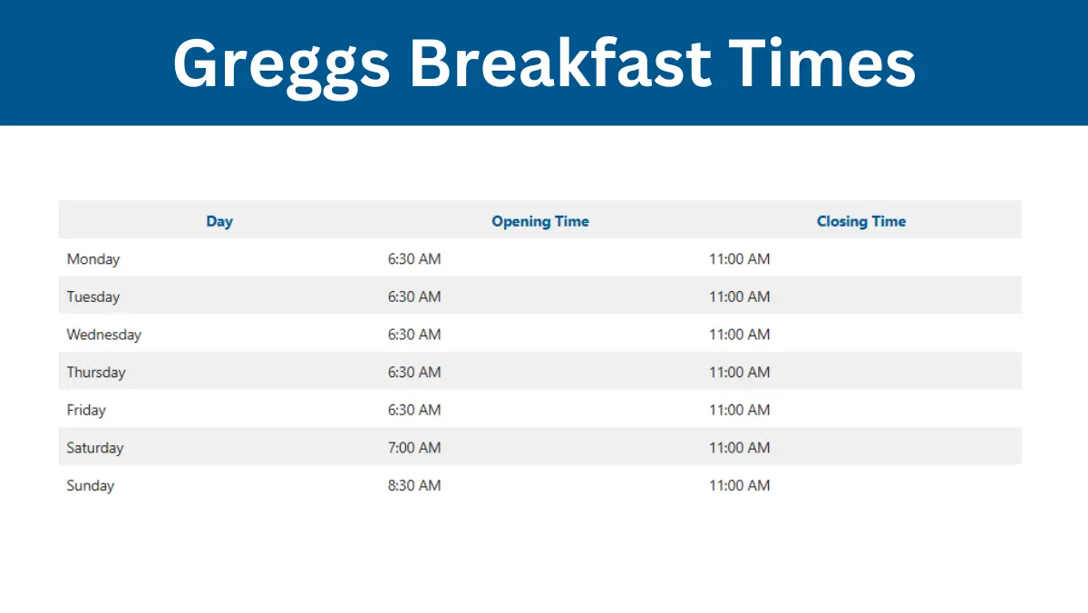 Greggs Breakfast Times